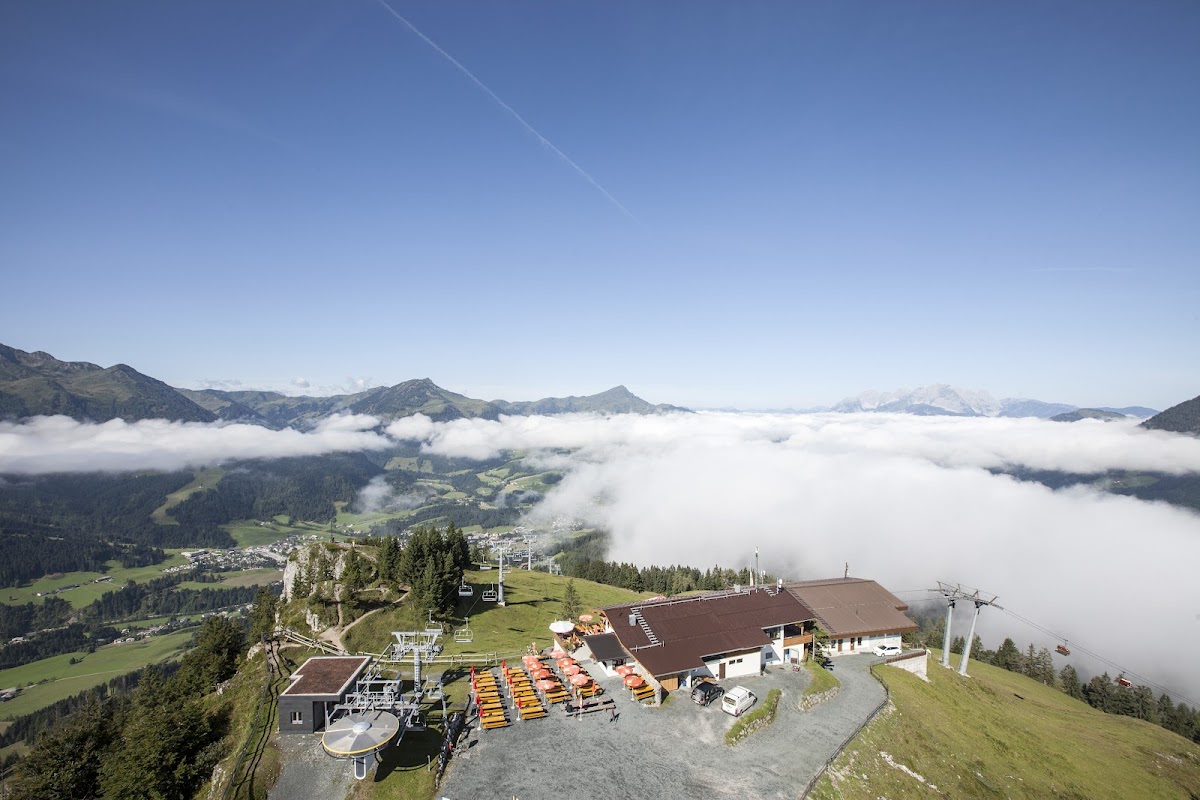 Das Weitblick Photos 2